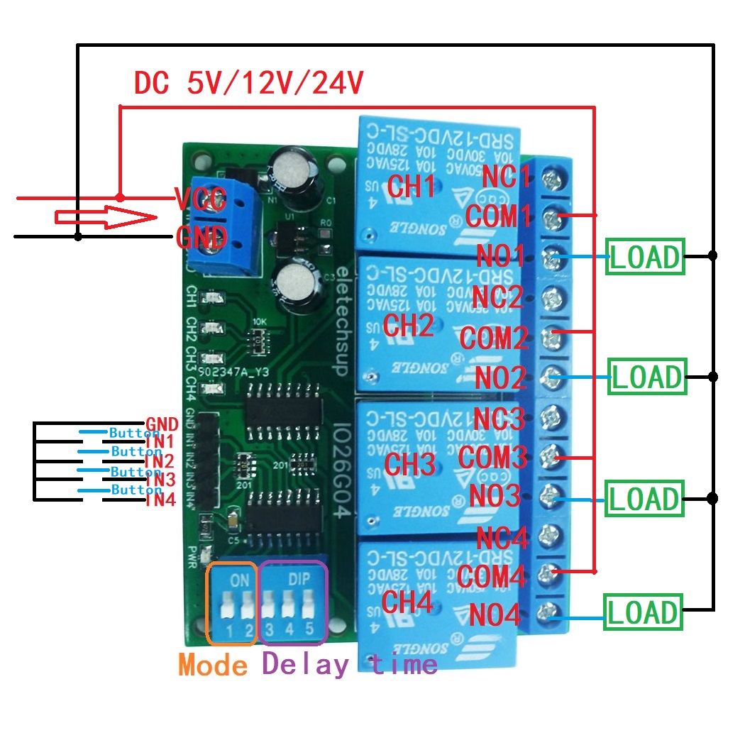 1 Uds 4ch DC 5V 12V 24V interr - Shelly Relay Module reseña y precio