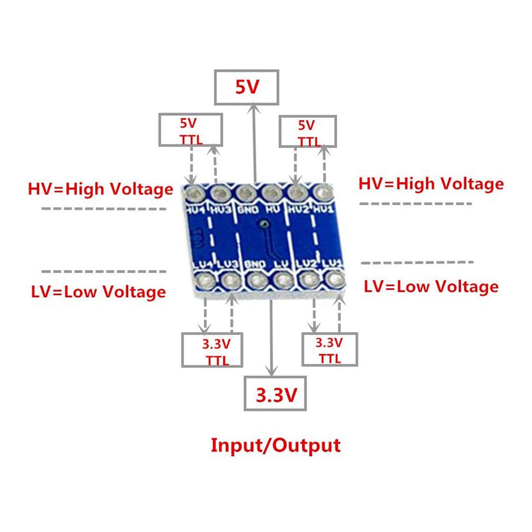 JABS-30Pcs Módulo convertidor  - Level Shifter 3.3V reseña y precio